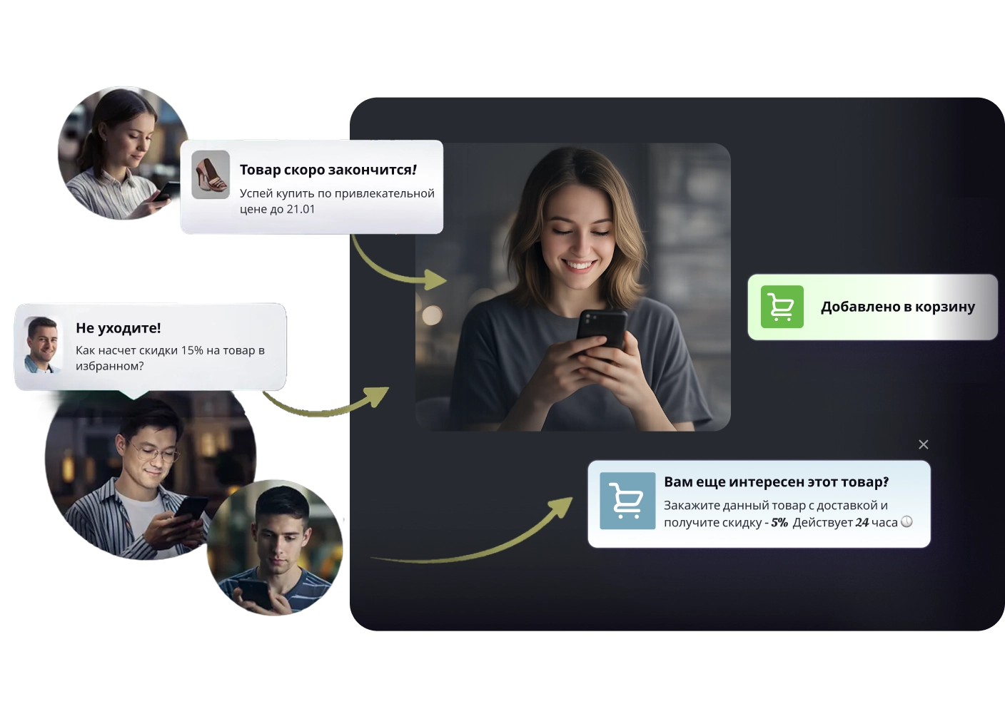 Виджет pop-up уведомлений для сайтов от Touch_Me — №11