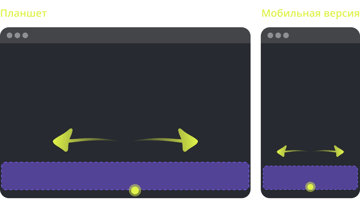 Тап-бар - Мобильное меню для удобной навигации на сайте или в приложении от Touch Me — №4