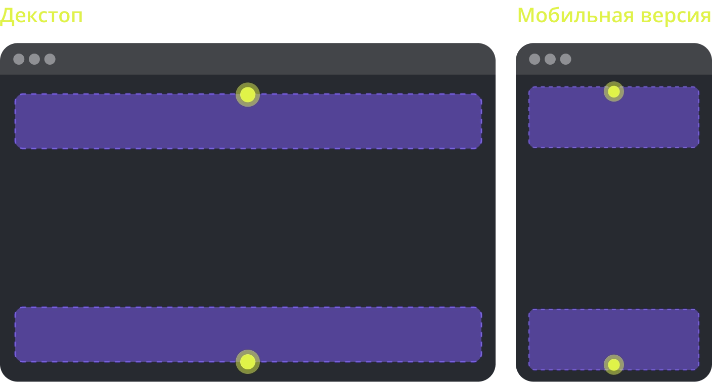 Виджет Баннер-полоса для сайта — увеличьте продажи с помощью акций и таймера | Touch_me — №8