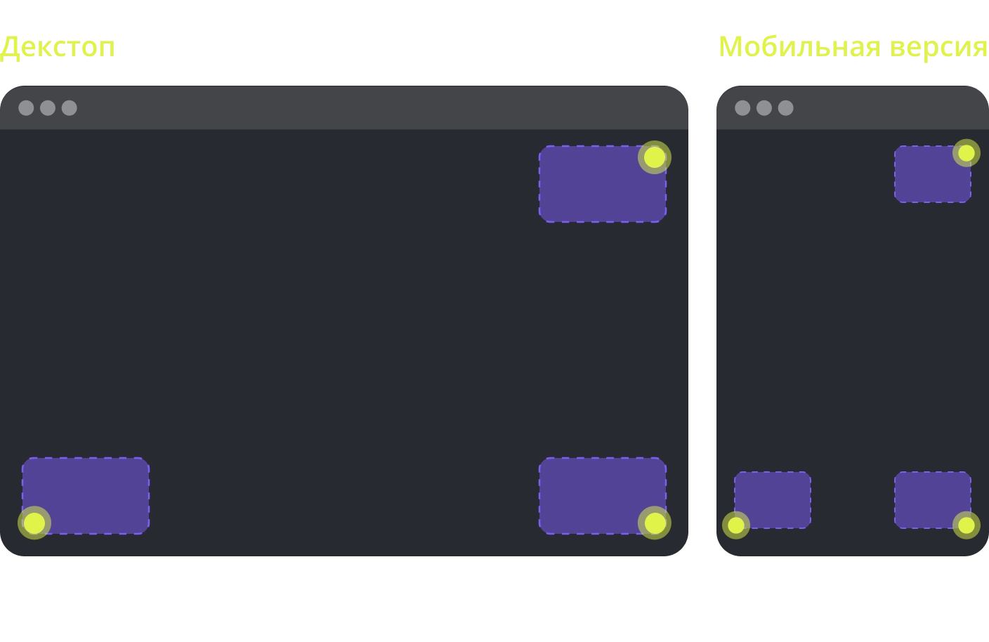 Виджет Мультикнопка — социальные сети и каналы связи на сайте | Touch-Me — №7