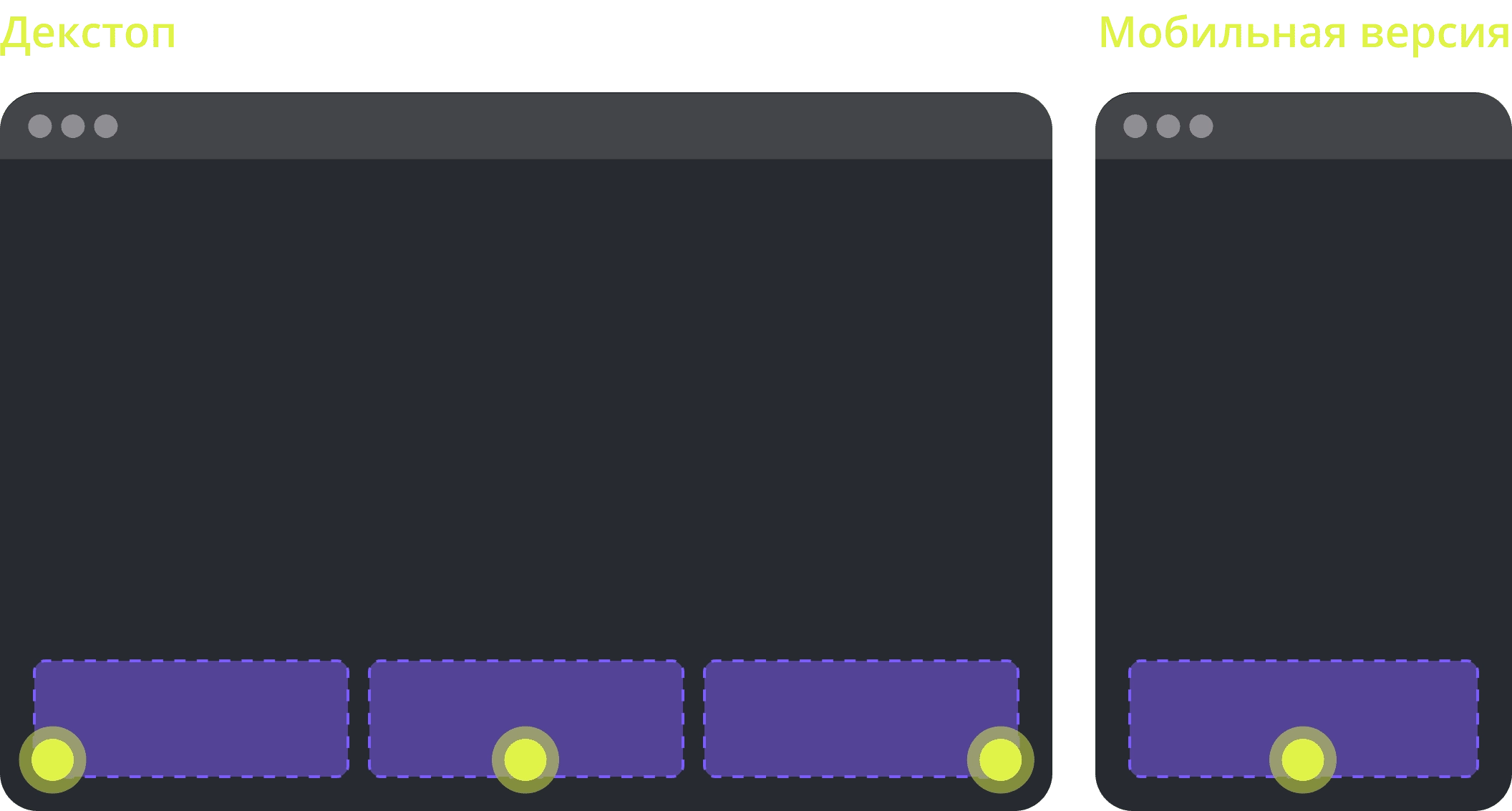Виджет куки (Cookies) для вашего сайта — быстрая установка и соблюдение 152-ФЗ  | Touch Me — №7