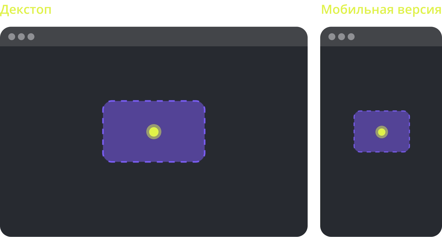 Виджет баннер для сайта — создание баннеров без программиста | Touch_me — №6